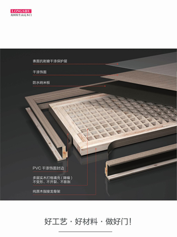 Ebpay干漆木门，Ebpay极简木门，Ebpay整屋门窗