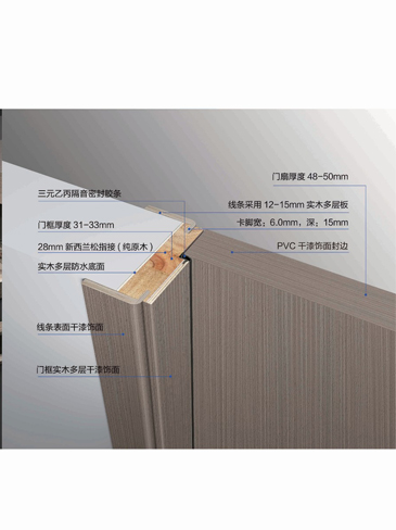 Ebpay干漆木门，Ebpay极简木门，Ebpay整屋门窗